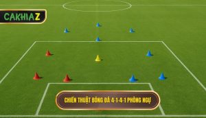 Chiến thuật bóng đá 4-1-4-1 phòng ngự