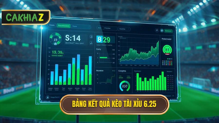 Bảng mô phỏng kết quả kèo tài xỉu 6.25