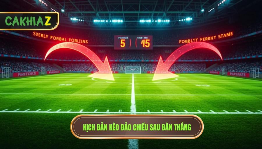 Kèo bắt đầu đảo chiều sau bàn thắng - Bí mật lật kèo từ CÀ KHỊA 3 Các kịch bản điển hình khi kèo bắt đầu đảo chiều sau bàn thắng